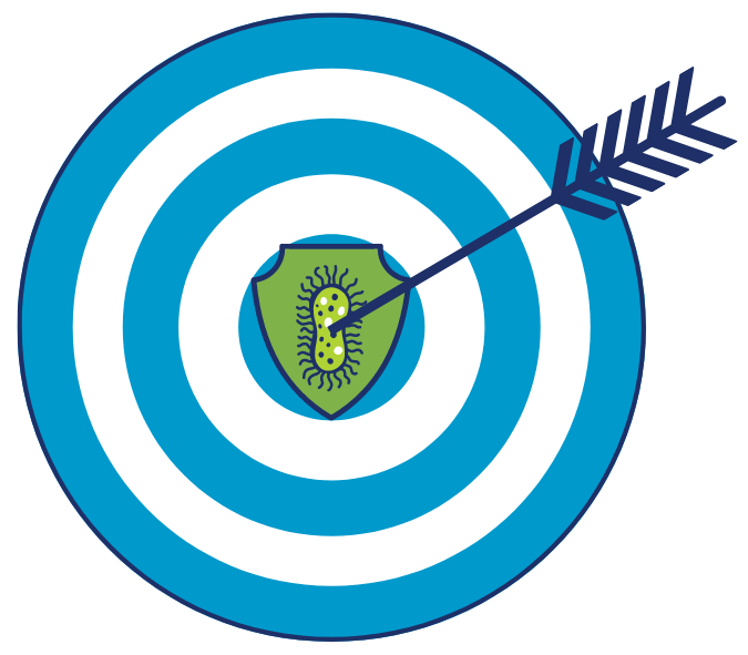 Target with shield and bacteria and an arrow in it