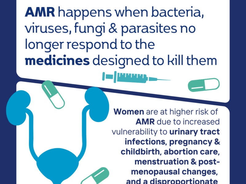 Gender and AMR