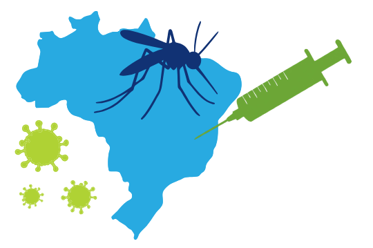 mosquito icon on a cut out of brazil with a syringe and dengue virus icons