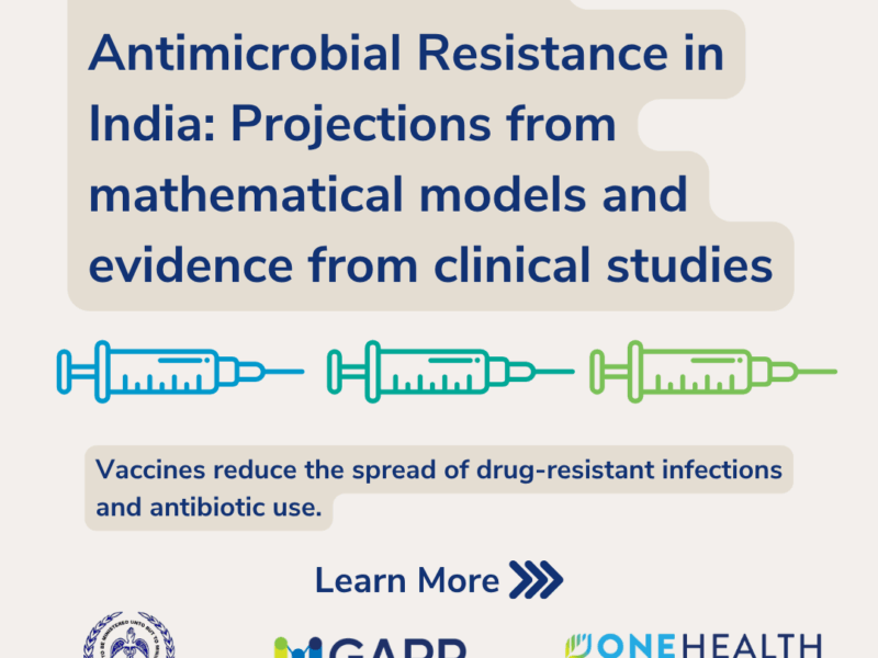 Vaccines to Control Antimicrobial Resistance in India