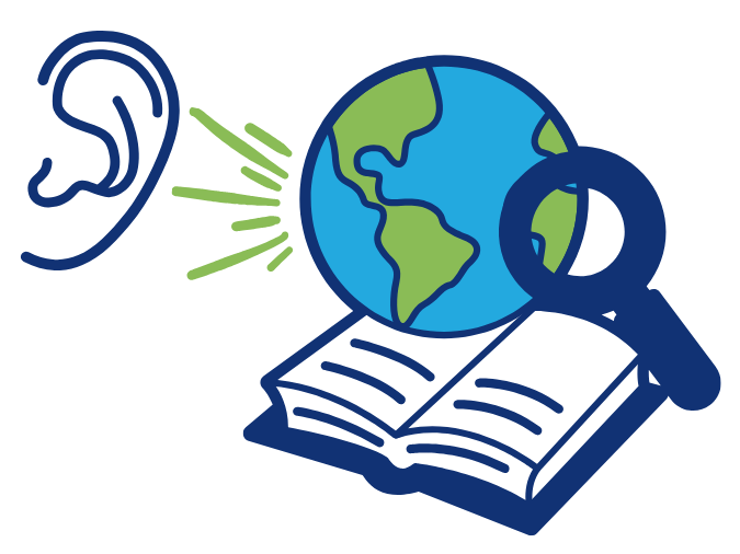A magnifying glass over the a globe hovering over and book and speak lines directed toward an ear.