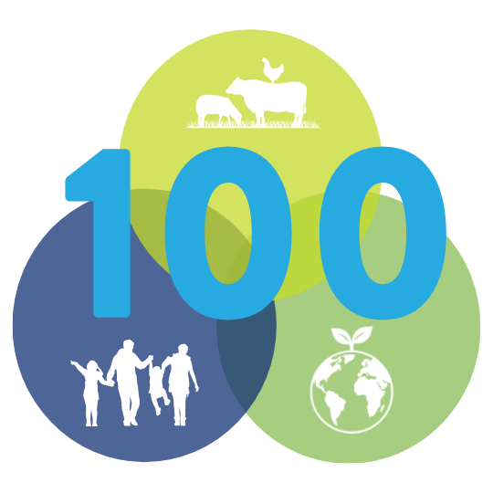 One Health Venn diagram with animals, humans, and the planet with a leaf and 100 in the middle